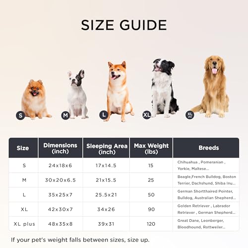 Bedsure ComfyFleece Orthopedic Dog Beds Large Sized Dog, Waterproof Memory Foam Pet Couch Sofa with Sides, Non-Slip Bottom and Egg-Crate Foam Large