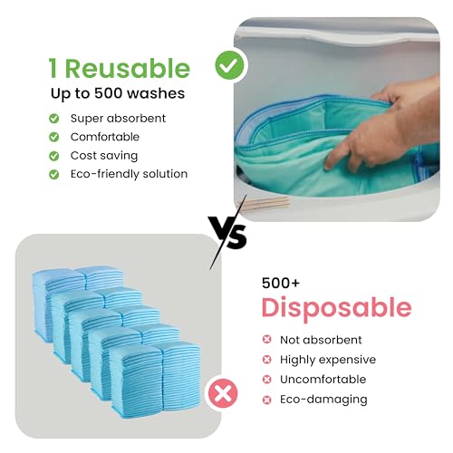 IMPROVIA Washable Underpads, 34" x 36" (Pack of 4) - Heavy Absorbency Reusable Bedwetting Incontinence Pads for Kids, Adults, Elderly, and Pets - Waterproof Protective Pad for Bed, Couch, Sofa, Floor