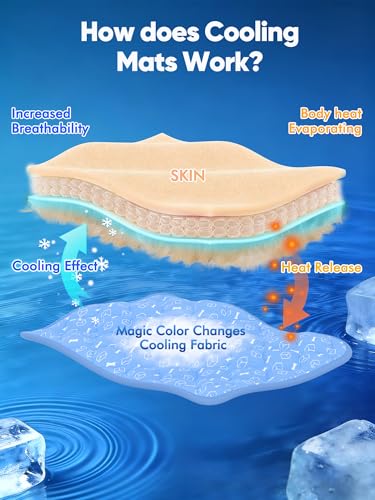 Rywell Dog Cooling Mat 2.0,44 * 32 Thicken Cooling Mat for Extra Large Dog, Internal Waterproof& Endothermic Color Changing Arc-Chill Cool