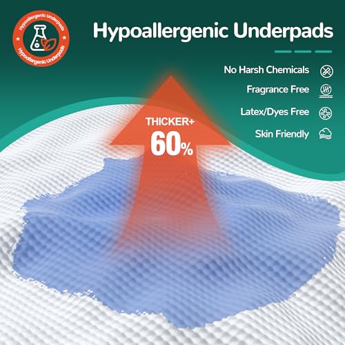 Bed Pads with Adhesive Strips 30''X36'', 30 Count | Extra Large XL Underpads | Secure & Waterproof Chucks for Incontinence Care | for Adults