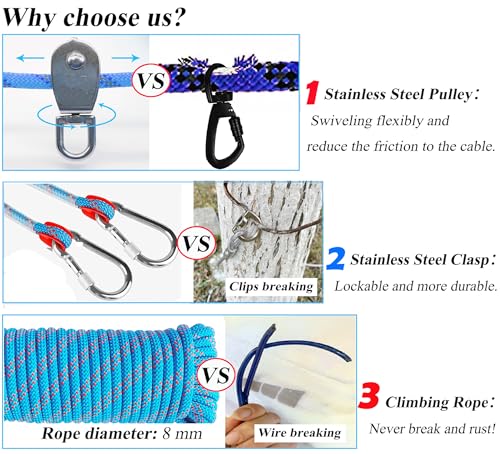 Dog Tie Out Cable for Camping, Dog Trolley System and 4ft Bungee Leash for Dogs Up to 400lbs, Suitable for Camping, Yard and Outdoor Events (Blue25