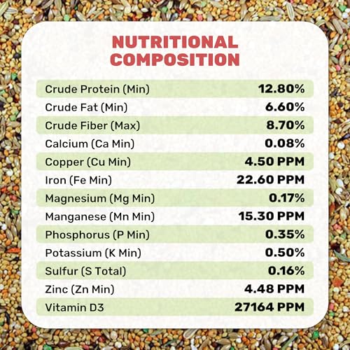 LEACH GRAIN & MILLING CO. Finch Cuisine 4 Lbs, Finch Food, Nutrient-Rich Blend Bird Seed, Birdseed for Finches and Small Birds, Support Daily Energy