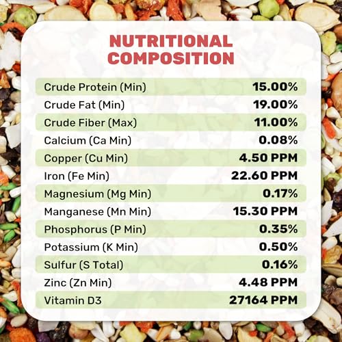 Small Hookbill Cuisine, 4 Lbs Premium Birdseeds for Parrot, Bird Food for Small Hookbill, Supports Daily Energy, Growth & Digestive Health