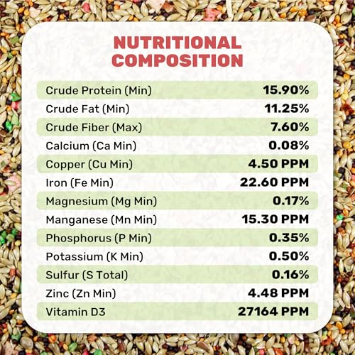 Canary Cuisine 4 Lbs, Premium Mixed Fruit and Birdseed with Essential Vitamins and Minerals, Canary Bird Food, Supports Daily Energy Growth & Healthy