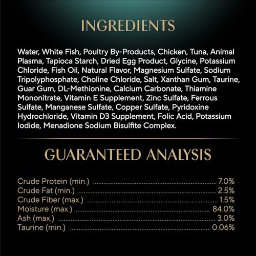 Sheba Perfect Portions Wet Cat Food Cuts in Gravy, Cat Food Wet Recipe, Delicate White Fish & Tuna, 2.6 oz. Twin-Pack Trays (24 Count, 48 Servings)
