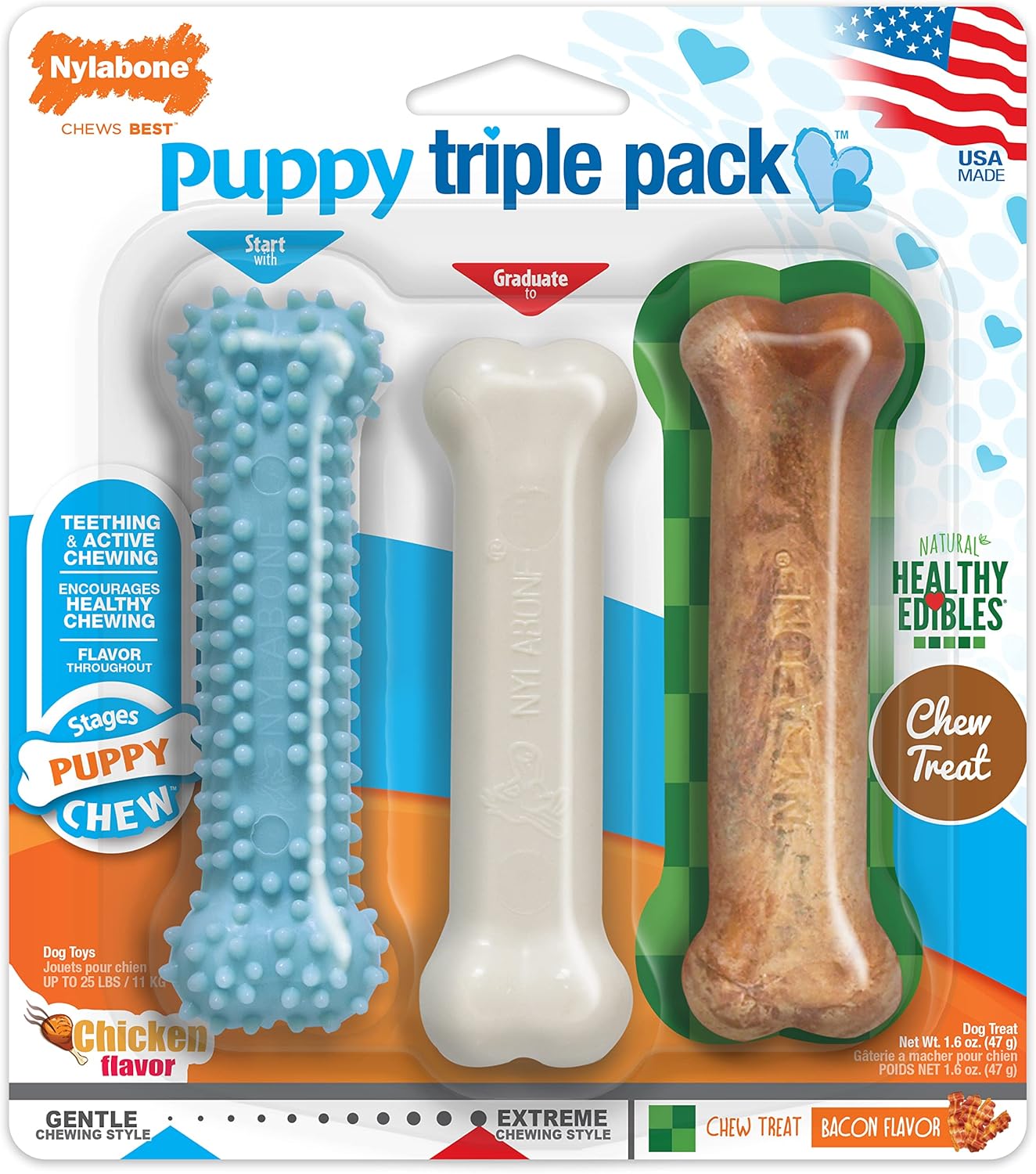 Nylabone New Puppy Starter Kit, Chew Toys & Natural Chew Treat for Puppies, Puppy Enrichment Teething Toys, Blue, Long Lasting Chicken & Bacon