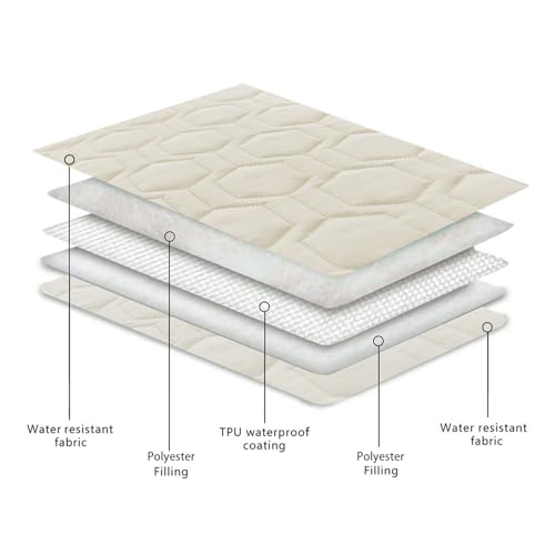Waterproof and Anti-Slip Dog Bed Cover and Pet Blanket Sofa Pet Bed Mat ，car Incontinence Mattress Protectors Furniture Couch Cover for Most Cats Dogs, Pets（52x82-Ivory）