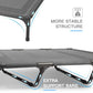 Suddus Elevated Dog Bed for Large Dogs 140lb, Breathable Cooling Raised Dog Cot with Dual Support Bars & Metal Frame, No-Slip Feet, Waterproof Pet Bed for Indoor/Outdoor, X-Large, 48 * 36 * 9in, Grey