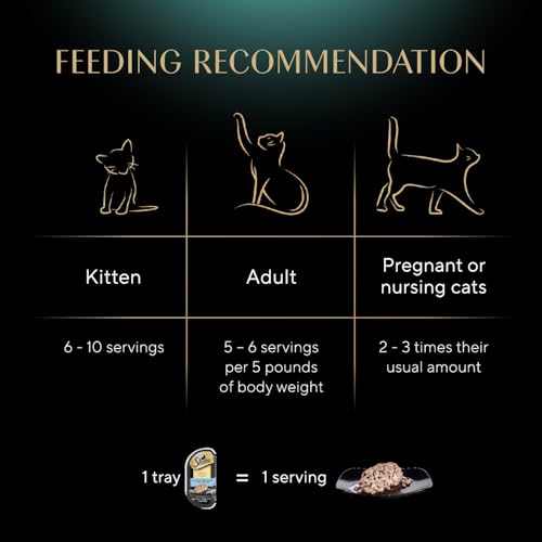 Sheba Perfect Portions Wet Cat Food Cuts in Gravy, Cat Food Wet Recipe, Delicate White Fish & Tuna, 2.6 oz. Twin-Pack Trays (24 Count, 48 Servings)