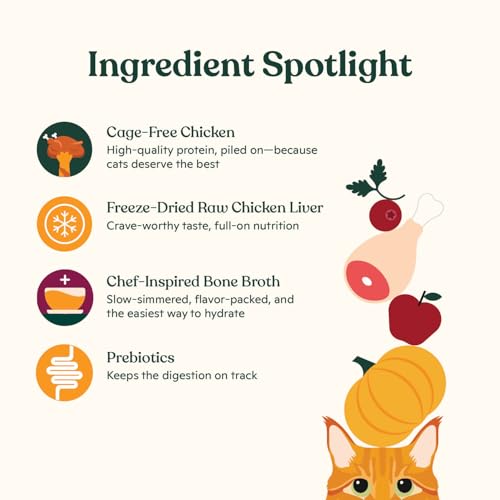 Made by Nacho Dry Cat Kibble 10lb Bag, High Protein Premium Cat Food with Freeze-Dried Pieces, Cage-Free Chicken, Duck & Quail, Limited Ingredients, Single Bag