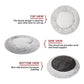 Bedfolks Calming Donut Dog Bed, 36 Inches Round Fluffy for Large Dogs, Anti-Anxiety Plush, Machine Washable (Dark Grey, Large)
