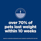Hill's Science Diet Adult Perfect Weight & Joint Support Dry Dog Food, Chicken, 25 lb. Bag