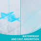 KANECH Bed Pads Washable Waterproof , 44"x52" (1 Pack) - Heavy Absorbency Reusable Incontinence Underpads for Adults, Elderly, Kids & Pets - Quick Drying Mattress Protector for Bed, Sofa, Floor