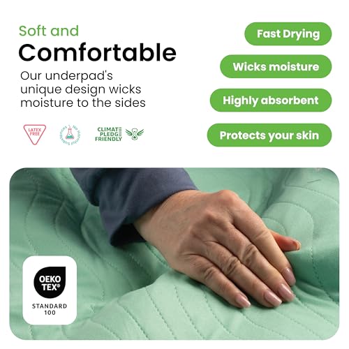 IMPROVIA Washable Underpads, 34" x 36" (Pack of 4) - Heavy Absorbency Reusable Bedwetting Incontinence Pads for Kids, Adults, Elderly, and Pets - Waterproof Protective Pad for Bed, Couch, Sofa, Floor