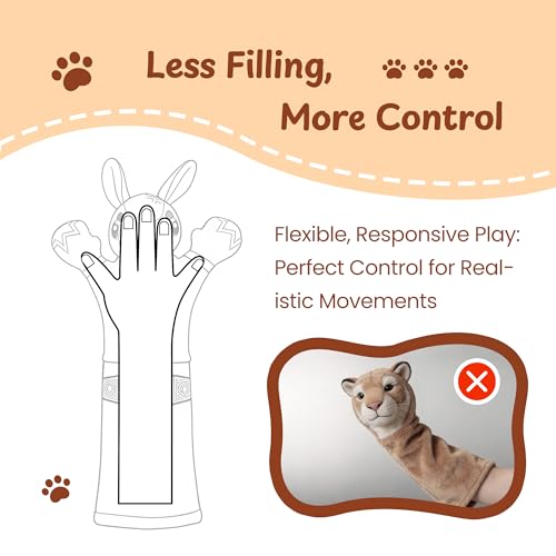 Cat Wrestling Glove, 22 inch Cat Puppet Wrestler with 5 Catnip Pouches & 3 Layer Resistant Protection, Interactive Cat Toy with Treat Pocket for