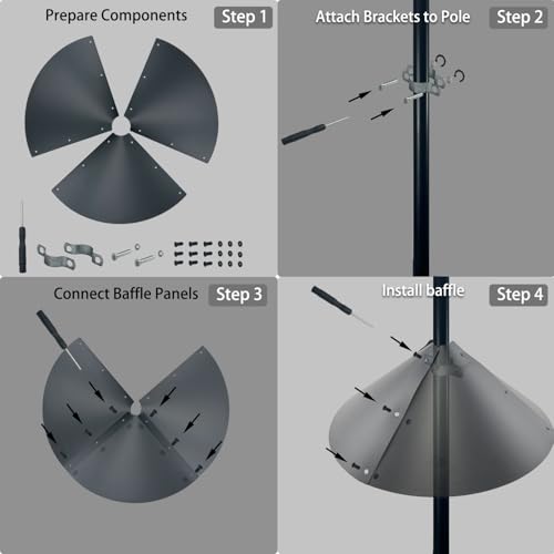 Squirrel baffle for bird feeders pole, squirrel proof cone for outdoors shepherds hook. Squirrels deterrent for bird house, large squirrel guard/blockers, bird feeder accessories, 18 inch Pole mount