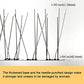 OFFO Bird Spikes with Stainless Steel Base, Covers 73.7 Feet(22.5m) Durable Bird Spikes Arrow Pigeon Spikes Fence Kit for Keeping Small Bird, Crows and Woodpeckers Away