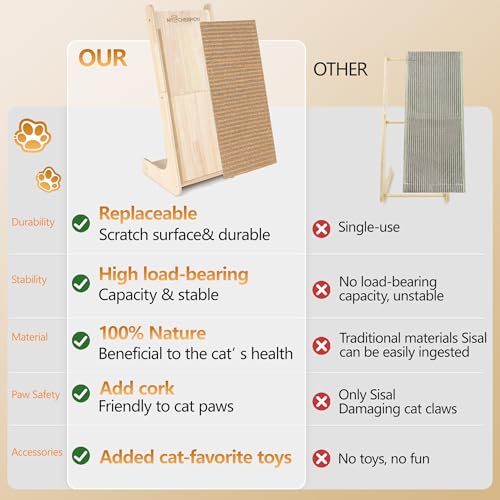 Natural Cork cat Scratching Post-Cat Scratchers- Scratch Pads for Indoor-Cats Scratching Board-cat ramp-cat Scratch Cardboard with Toy,Replaceable use-Eco-Friendly Sustainable-cat Gifts