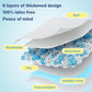 Tear-Resistant Disposable Bed Pads 36" x 36" 50 Count Super Absorbent Underpads, Chux Thicker Extra Large Incontinence Bed Pads, Pee Pads for Adults, Kids, Elderly, Pets