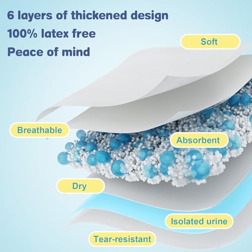 Tear-Resistant Disposable Bed Pads 36" x 36" 50 Count Super Absorbent Underpads, Chux Thicker Extra Large Incontinence Bed Pads, Pee Pads for Adults, Kids, Elderly, Pets