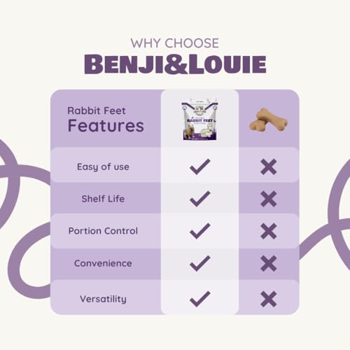 Benji & Louie Air Dried Rabbit Feet - Whole Rabbit Front Feet with Fur - Natural Healthy Dog Treats or Dog Chews, Single Ingredient, 2.5 oz, 12 Count