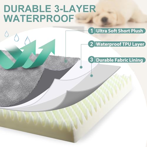Vonabem Waterproof Dog Bed Large Medium Sized Dogs - Outdoor Orthopedic Crate Pad, Washable Pet Beds Removable Cover, Egg Crate Foam Support, Durable Anti-Slip Kennel Pads 35"x22", Gray