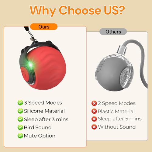 Geamen Interactive Cat Toys with Bird Sounds & 3 Speed Modes, Rechargeable Automatic Moving Cat Toy with 3 Tails, Fast Charging Smart Rolling Ball