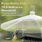 iBorn Baffles for Bird Feeders, 19.5” Oversized Bird Feeder Cover for Rain Guard, Birds Feeders Squirrel Guard, Full Protection for Outdoors, Polycarbonate(PC), Pack of 1, Transparent