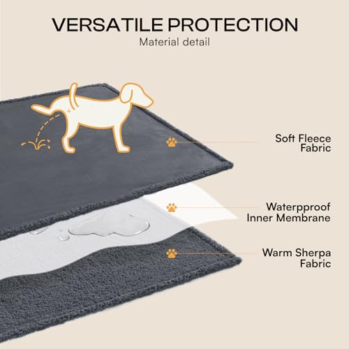 Waterproof Pet Blanket, Liquid Pee Proof Dog Blanket for Sofa Bed Couch, Reversible Sherpa Fleece Furniture Protector Cover for Small Medium Large Dogs Cats, Dark Gray Small（40" x 28"）