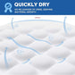Bed Pads Disposable 40"X60" Super Absorbent Pee Pads, Oversized Underpads for Adults, Elderly, Pets [150x200CM, 15pcs]