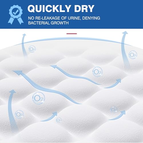 Bed Pads Disposable 40"X60" Super Absorbent Pee Pads, Oversized Underpads for Adults, Elderly, Pets [150x200CM, 15pcs]