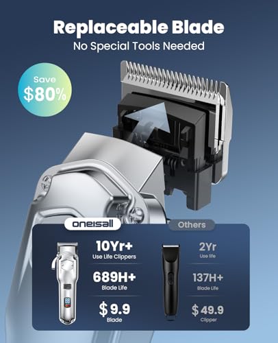 oneisall Dog Clippers for Grooming for Thick Heavy Coats/Low Noise Rechargeable Cordless Pet Shaver with Detachable Stainless Steel Blade/Waterproof Dog Shaver for Dogs Pets and Animals (Silver)