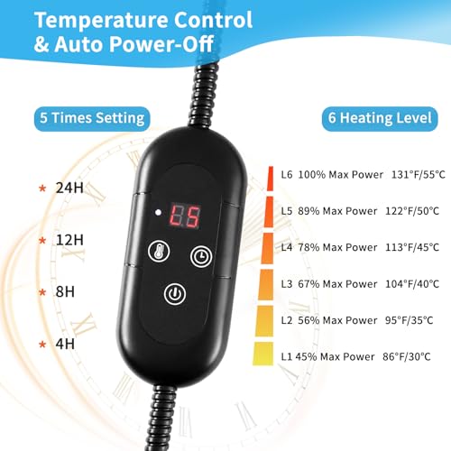 Pet Heating Pad for Cats Dogs Indoor Outdoor Waterproof Electric Heated Pads Mat with Stainless Chew Resistant Cord 5 Timer and 6 Level Temperature Warming Pad Bed Warmer-17.7x17.7
