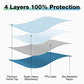 Bed Pads Washable Waterproof, 52" x 34" (2 Pack) Incontinence Bed Pads, Waterproof Mattress Protector & Washable Pee Pads, Perfect for Kids, Adults, The Elderly and Pets
