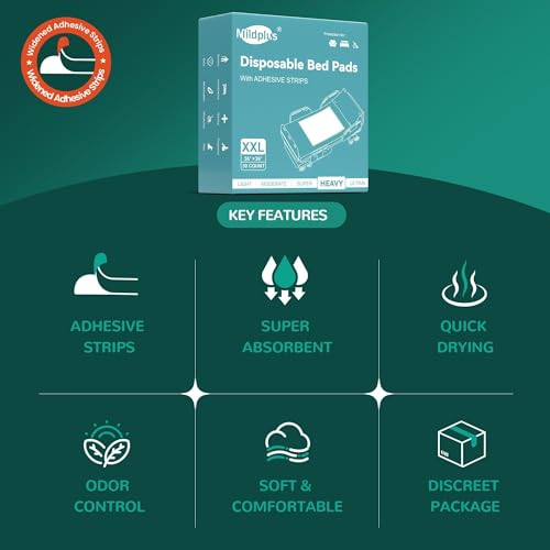 Bed Pads with Adhesive Strips 36''X36'', 30 Count Chucks Disposable Underpads Extra Large Thicker Incontinence Pads for Unisex Adult, Senior, Kids and Pet