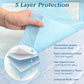 50 Count 36" x 36" Super Absorbency Disposable Underpads - Leakproof Quick Drying Pads for Baby, Puppy & Adults, Bed Pads, Incontinence & Dog Pee