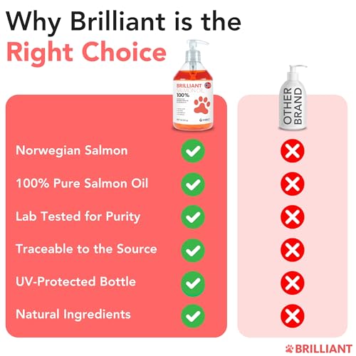 Salmon Oil for Dogs - Healthy Skin & Coat, All Natural Norwegian Fish Oil Food Supplement for Pets, Omega 3 EPA DHA, Ideal for Shedding, Allergy, Itching, Dry Skin, Joint & Bone Health - 16.9 Oz