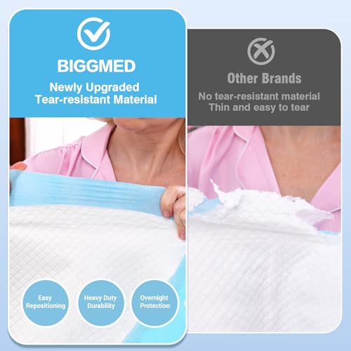 Tear-Resistant Disposable Bed Pads 36" x 36" 50 Count Super Absorbent Underpads, Chux Thicker Extra Large Incontinence Bed Pads, Pee Pads for Adults, Kids, Elderly, Pets