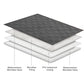 Ameritex Waterproof Blanket Reversible Dog Bed Cover Pet Blanket for Furniture Bed Couch Sofa