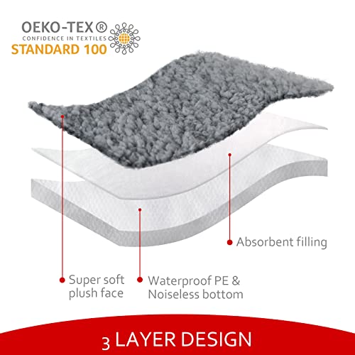 Dog Bed Covers Soft Plush Replacement Washable, Waterproof Pet Bed Liner Grey 36x27 Inches, for Dog/Cat, Cover Only