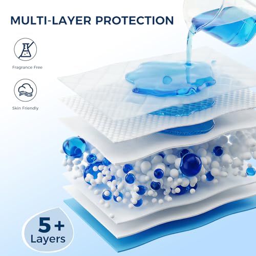 Super Absorbent Disposable Underpads - XXL (30" x 36") Leakproof Bed Pads | Quick-Dry, Ultra Thick for Heavy Incontinence | Chux Pads for Adults, Seniors, Kids, Baby & Pets - 50 Pack
