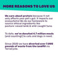 I AND LOVE AND YOU Naked Essentials Dry Cat Food - Salmon + Whitefish for Hairball Care - Grain Free, Real Meat, No Fillers, 3.4lb Bag