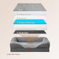 EHEYCIGA Orthopedic XL Dog Bed for Large Sized Dog, 42x30x7.5 Inch Extra Large Memory Foam Dog Couch Bed with Sides, Waterproof Liner & Washable Removable Cover, Bolster Pet Sofa, Grey