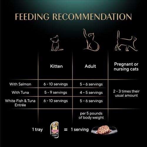 Sheba Perfect Portions Wet Cat Food Cuts in Gravy, Cat Food Wet Recipe, Sustainable Salmon, Tuna, White Fish and Tuna Entree, 2.6 oz. Twin-Pack Trays (24 Count, 48 Servings)