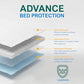 MED PRIDE Disposable Chux Pads 23in X 36in, Super Absorbent Bed Pads for Incontinence, Underpads for Adults, Kids, Pets (50 Count (Pack of 1) Blue/White)