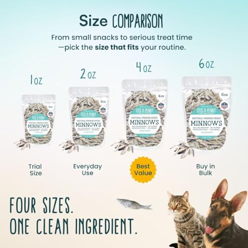 Otis & Pearly Freeze Dried Minnows Dog Treats, 2oz - Single Ingredient Dog Treat, Made in USA - Healthy Protein for Small, Medium, Large Breeds