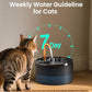 Cat Water Fountain, 71oz/2.1L Cat Fountain for Drinking with Copper Faucet, MISFANS-Designed Pump & Filter, Plastic Automatic Pet Water Fountain Bowl & Dispenser with 3-Pack Replaceable Filters