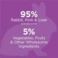 Instinct Original Wet Dog Food, Grain Free Recipe - Real Rabbit, 13.2 oz. Cans (Pack of 6)