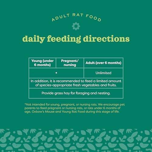 Oxbow Garden Select Adult Rat Food, Garden-Inspired Recipe for Adult Rats, Non-GMO, Vitamin & Mineral Rich Pet Food Pellets, Made in USA with Oxbow Hay, 2.5 Pound Bag