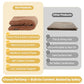 Pet Heating Pad for Cats Dogs Indoor & Sheltered Outdoor Waterproof Heated Cat Bed Heated Dog Bed Chew Resistant Cord Constant Temperature Brown 16 x 13 Inch